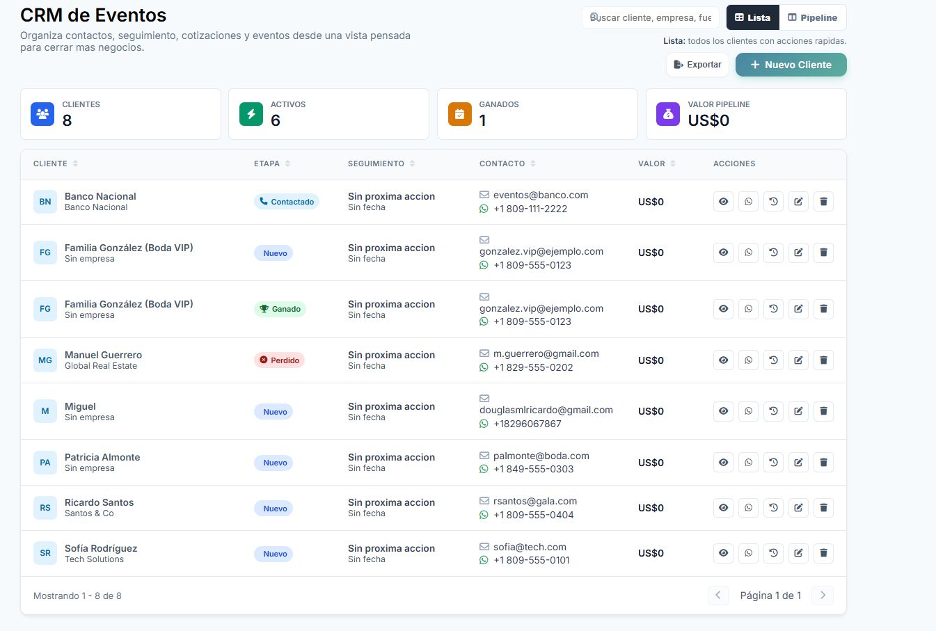 Ficha de cliente en Events Pro CRM con datos, seguimiento y acciones rapidas
