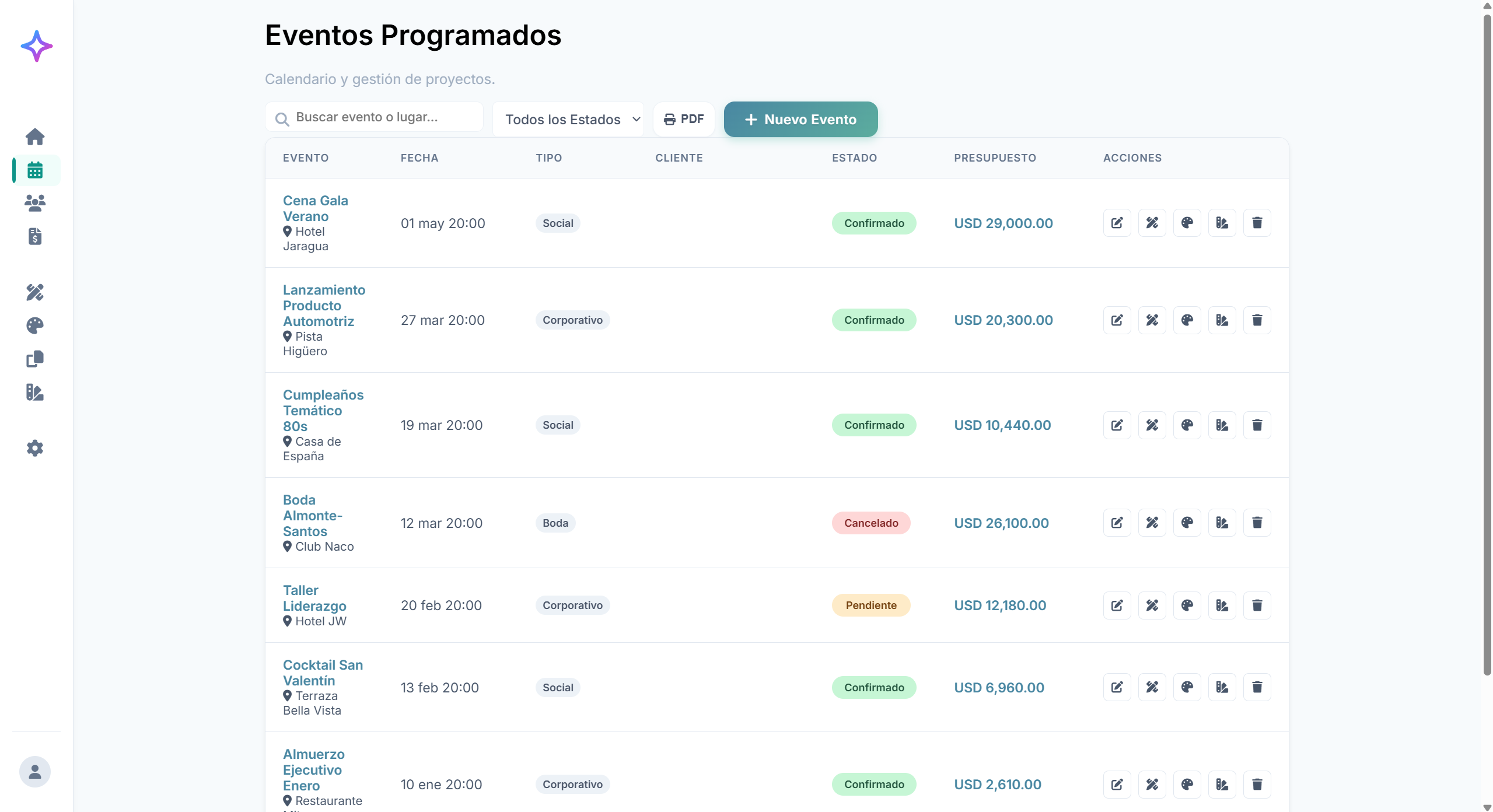 Software de Diseño de Moodboards para Bodas